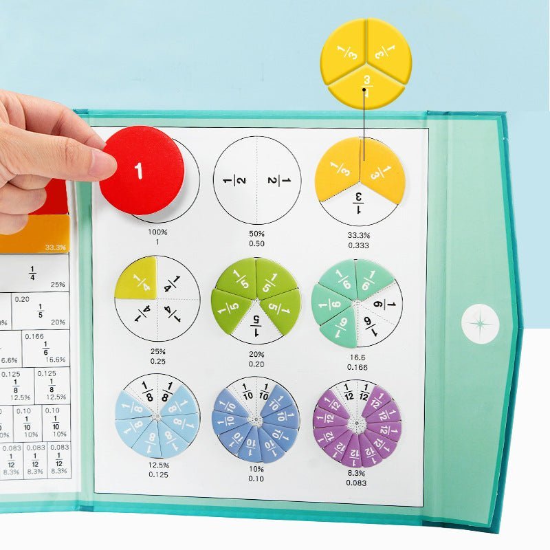 Fracsimo – Magnetic Fraction Demonstrator for Interactive Learning